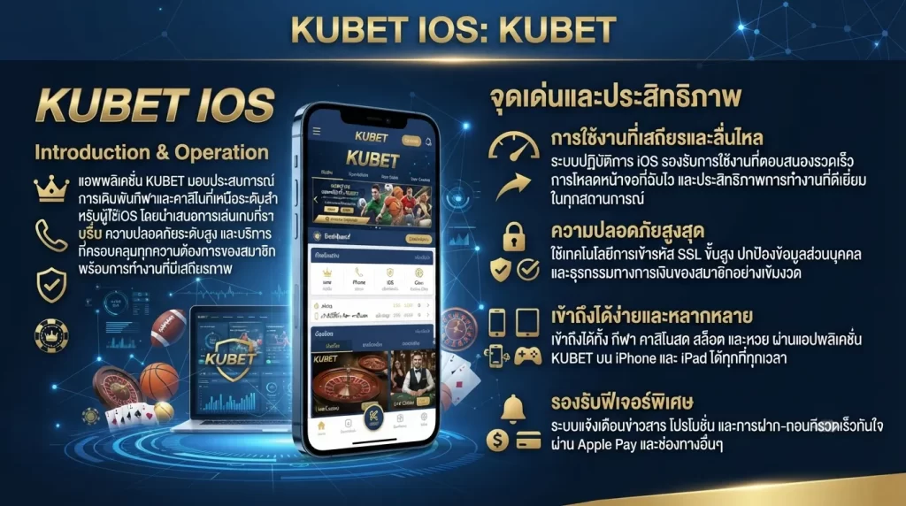 จุดเด่นและประสิทธิภาพของระบบ kubet ios
