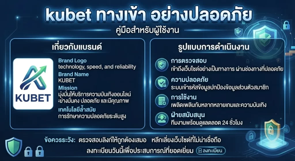 วิธีค้นหาและใช้งาน kubet ทาง เข้า อย่างปลอดภัย